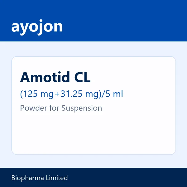 Amotid CL (125 mg+31.25 mg)/5 ml Powder for Suspension